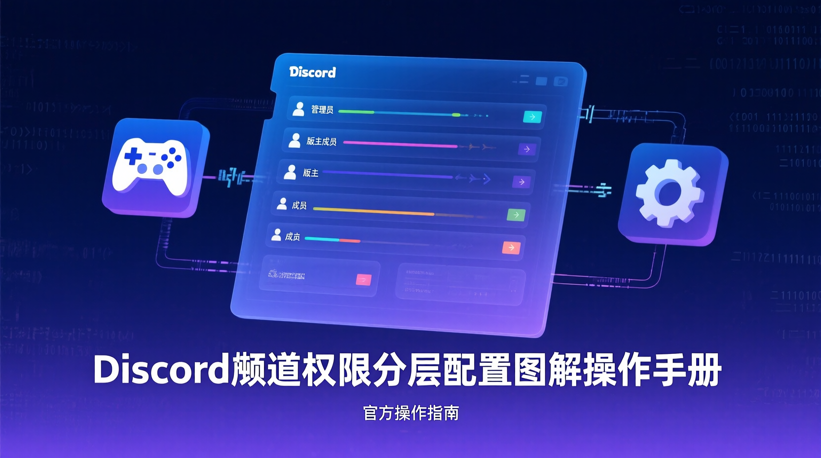 Discord频道权限设置, Discord角色权限分层, Discord频道权限图解, 如何配置Discord频道权限, Discord权限管理教程, Discord服务器权限最佳实践, Discord频道权限与角色关系, Discord权限冲突排查, 大型Discord服务器权限方案, Discord频道安全设置