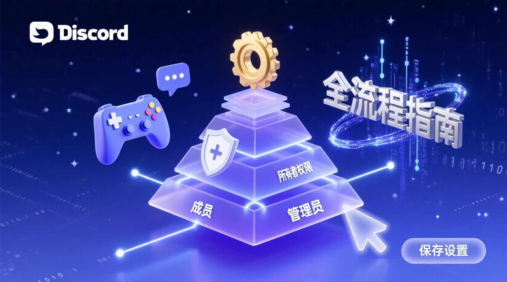 Discord频道权限设置, Discord角色权限分层, 如何配置Discord频道权限, Discord权限冲突解决, Discord权限继承规则, Discord频道权限最佳实践, Discord管理员教程, 分层权限模型