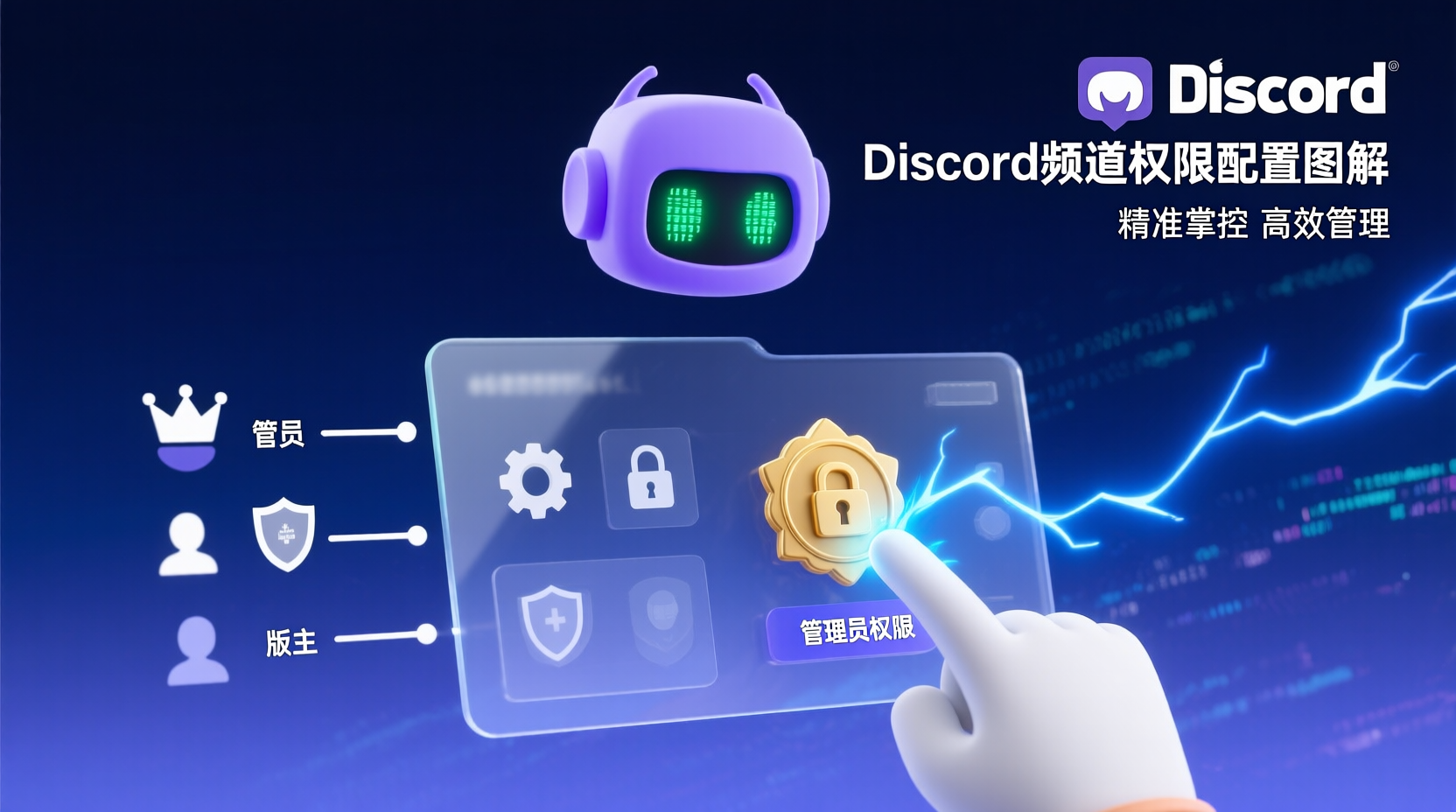 Discord频道权限设置教程, 如何配置Discord频道权限, Discord服务器权限分配图解, Discord权限角色设置步骤, Discord频道访问控制, Discord管理员权限最佳实践, Discord权限与身份组关系, 防止Discord频道越权访问