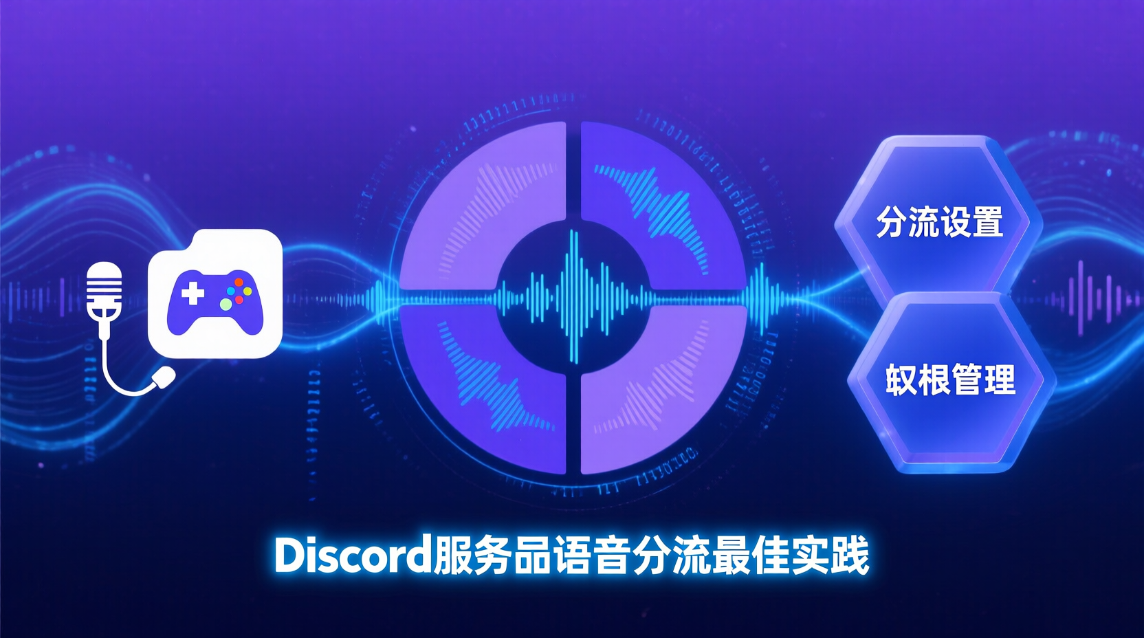 Discord多区语音分流方案, Discord语音频道延迟优化, Discord服务器负载均衡配置, 如何降低Discord语音卡顿, Discord RTC区域设置教程, Discord大频道性能调优, Discord语音路由策略, Discord分区部署最佳实践