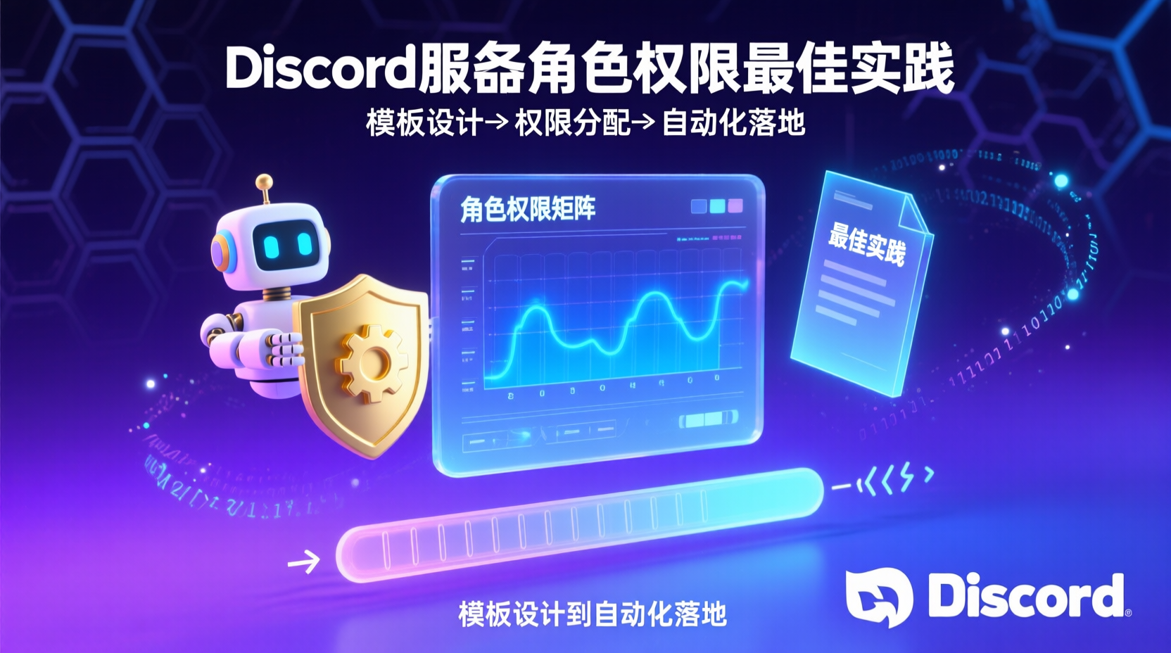 Discord角色权限模板, Discord批量设置权限, Discord服务器权限自动化, 如何导入Discord权限模板, Discord角色权限最佳实践, Discord权限管理工具, 大型Discord服务器权限优化, Discord模板同步教程