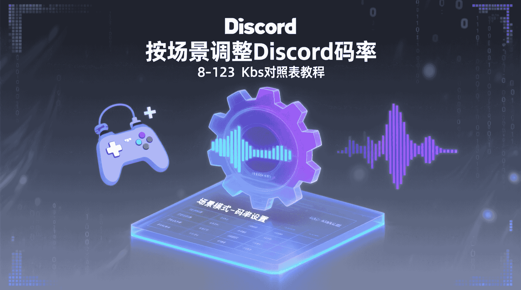 Discord码率设置教程, Discord语音频道Kbps对照表, 如何优化Discord码率, Discord码率推荐值, Discord语音卡顿解决方法, Discord 64 kbps 128 kbps 区别, Discord码率场景配置表, Discord频道质量优化