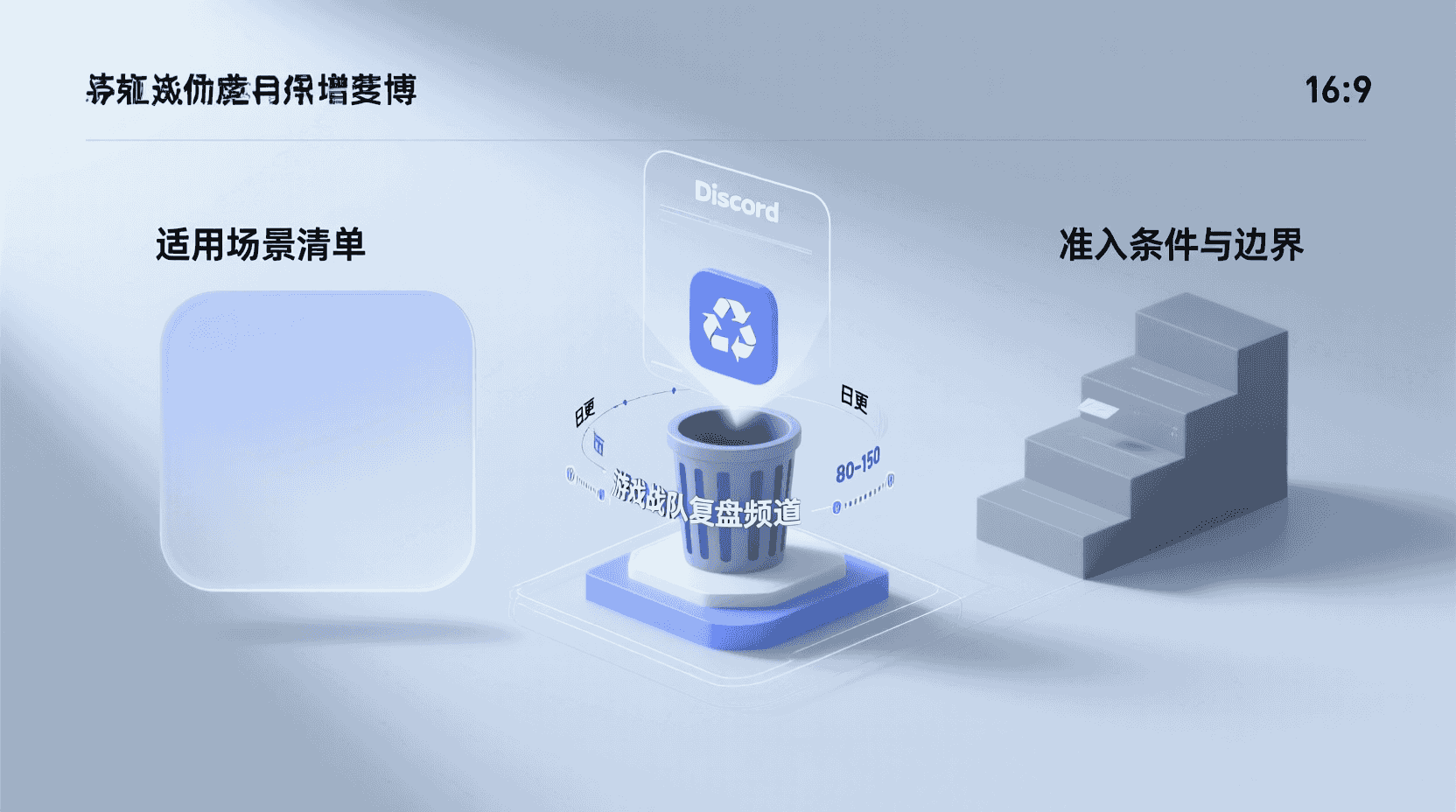 适用场景清单：准入条件与边界