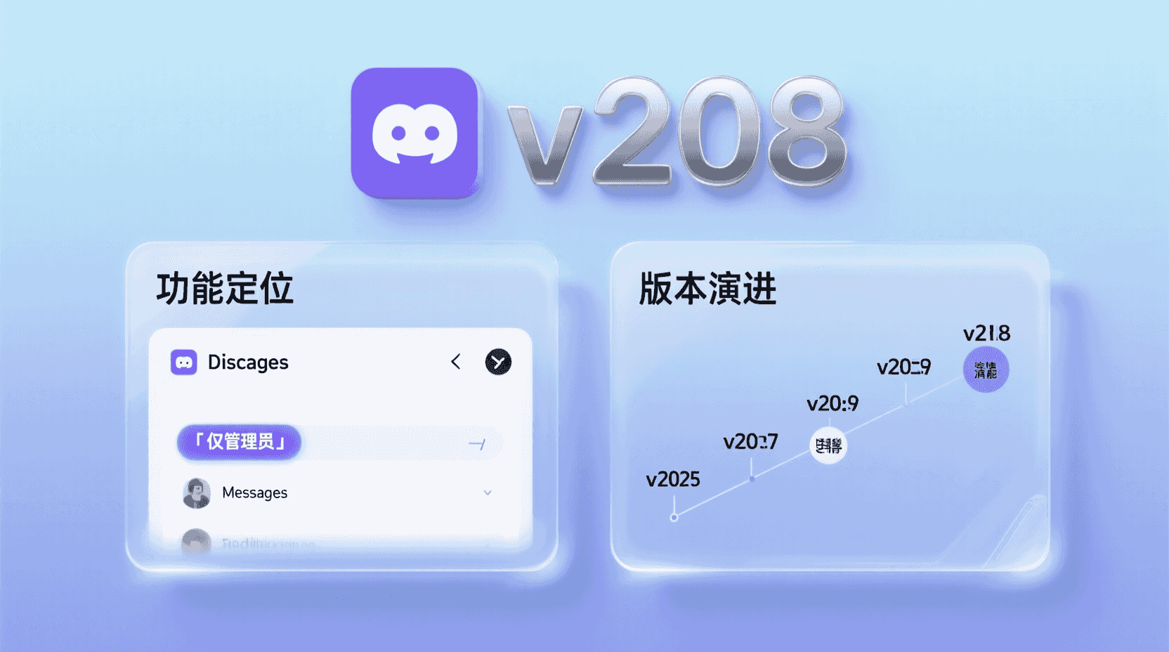 功能定位与版本演进