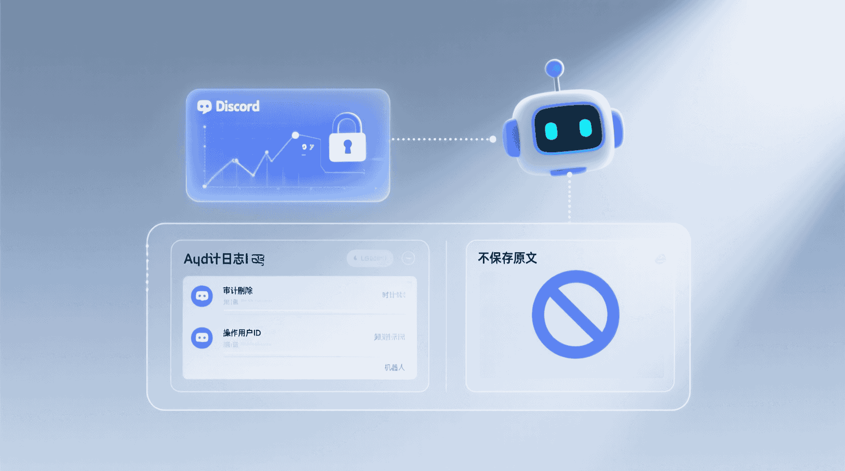 与第三方归档机器人的协同边界